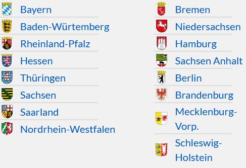 Vertretung von Gesellschaften mit Sitz in Deutschland